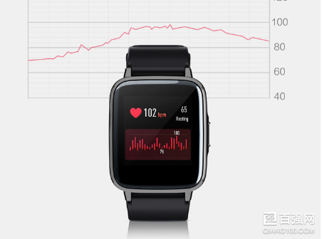 小米众筹上架Haylou智能手表:首发价仅99.9元 小米众筹上架Haylou智能手表:首发价仅99.9元