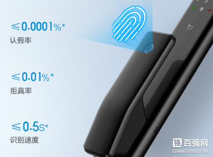 飞利浦发布Alpha智能指纹锁:多种解锁方式 飞利浦发布Alpha智能指纹锁:多种解锁方式