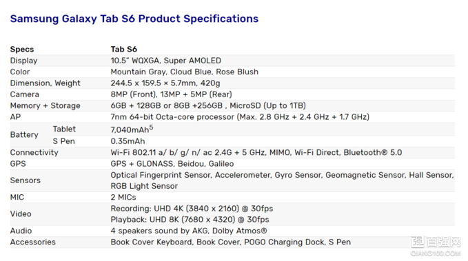 三星 Galaxy Tab S6发布:最强 Android 平板上线 三星 Galaxy Tab S6发布:最强 Android 平板上线