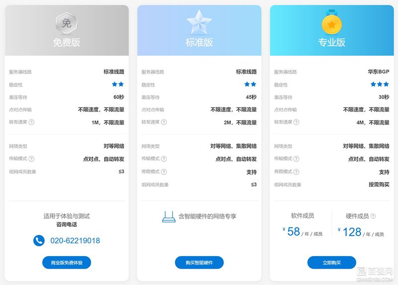 蒲公英X1组建旁路路由实录,自带穿透,从此不再惧怕大内网限制 蒲公英X1组建旁路路由实录,自带穿透,从此不再惧怕大内网限制