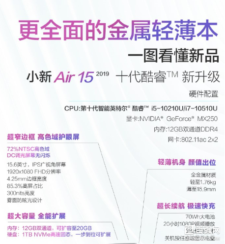联想Air 15价格公布：5499元