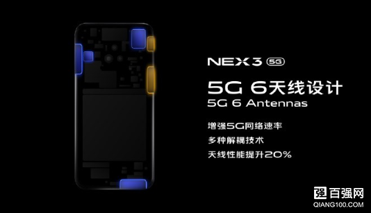 vivo NEX 3 5G正式公布:内置4500mAh电池 vivo NEX 3 5G正式公布:内置4500mAh电池