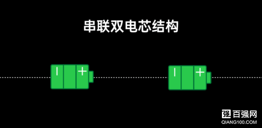 OPPO全新VOOC闪充:65W超级快充、30W普及快充、30W无线快充 OPPO全新VOOC闪充:65W超级快充、30W普及快充、30W无线快充