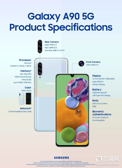 三星发布 Galaxy A90 5G手机:搭载骁龙855 三星发布 Galaxy A90 5G手机:搭载骁龙855