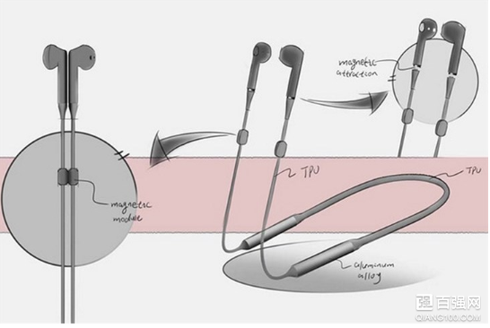 MIVO推出真无线耳机:可变为“颈挂式”耳机 MIVO推出真无线耳机:可变为“颈挂式”耳机