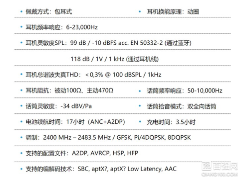 森海塞尔推出第三代Momentum Wireless耳机：售价2999元