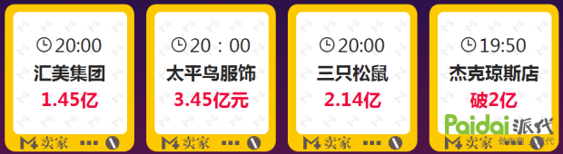 2015天猫双十一成交数据直播