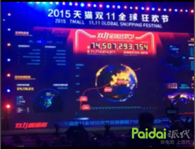 2015天猫双十一成交数据直播