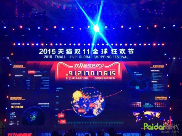 2015天猫双十一成交数据直播