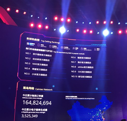 2016天猫双十一成交数据直播(实时更新) 2016天猫双十一成交数据直播(实时更新)