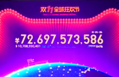 2016天猫双十一成交数据直播(实时更新) 2016天猫双十一成交数据直播(实时更新)