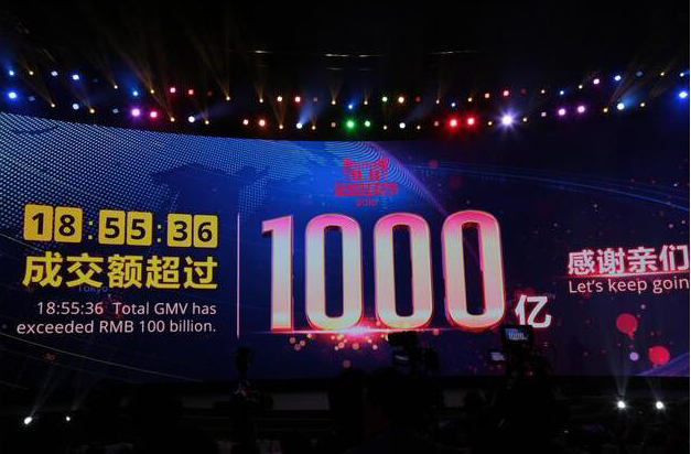 2016天猫双十一成交数据直播(实时更新) 2016天猫双十一成交数据直播(实时更新)