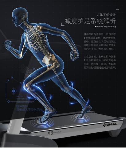 舒华x3跑步机:品质第一,口碑至上! 舒华x3跑步机:品质第一,口碑至上!