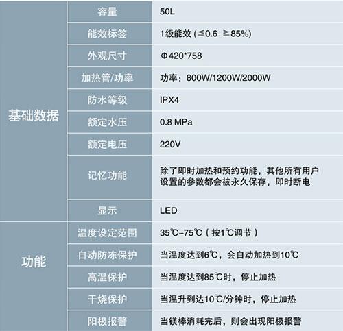 一级能效大功率西门子DG250537TI热水器?买热水器需要注意哪些 一级能效大功率西门子DG250537TI热水器?买热水器需要注意哪些