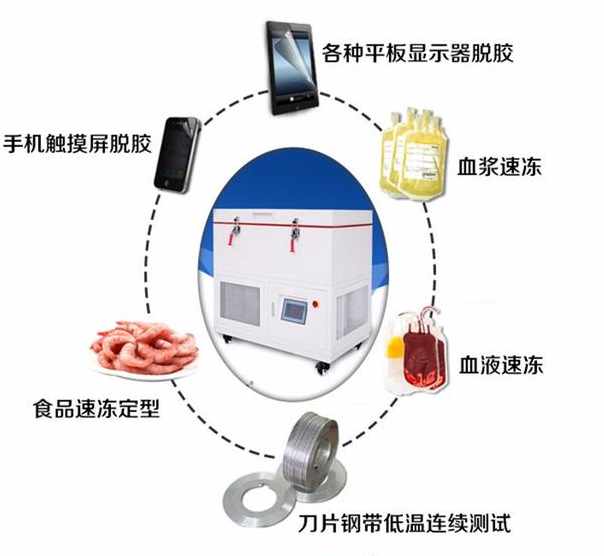 工业冰箱哪家好？工业冰箱和家用冰箱有什么区别？