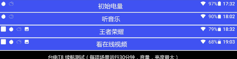 台电的平板电脑怎么样？台电平板电脑能买吗？