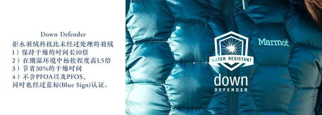 土拨鼠冲锋衣怎么样? 土拨鼠冲锋衣怎么样?