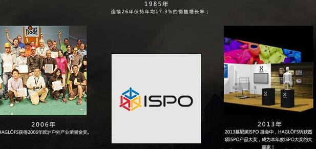 Haglofs火柴棍冲锋衣怎么样？最新火柴棍冲锋衣价格