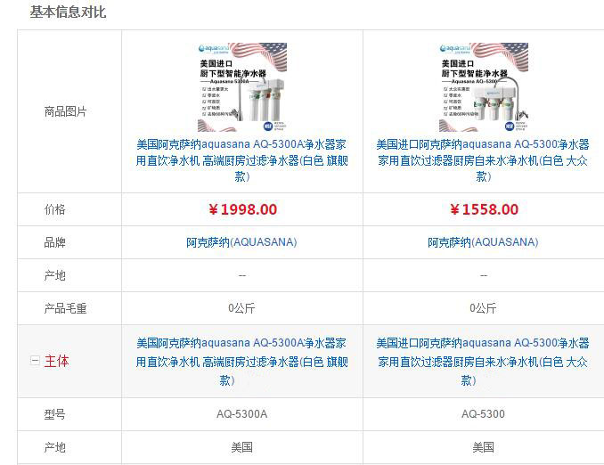 阿克萨纳AQ-5300A净水器和AQ-5300净水器评测