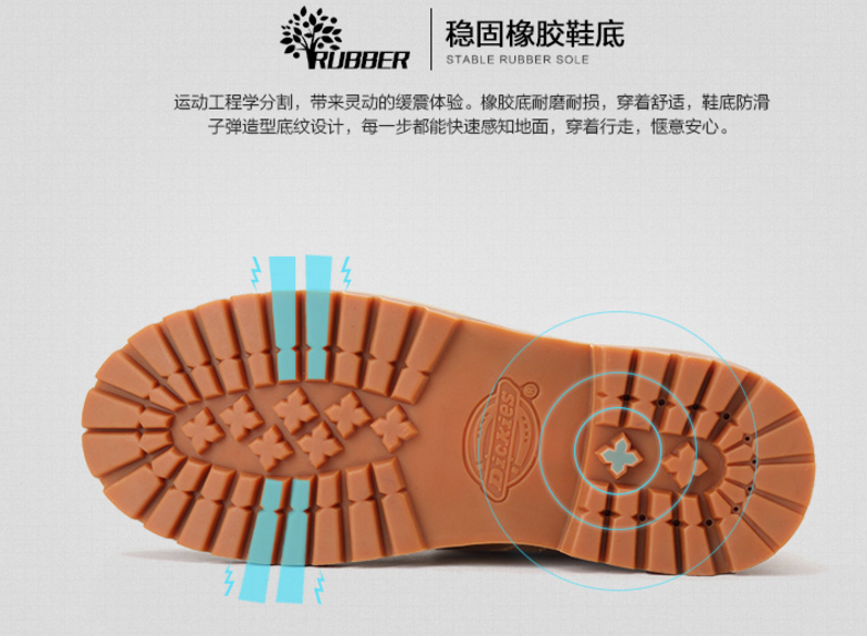 如何选购一款马丁靴? 如何选购一款马丁靴?