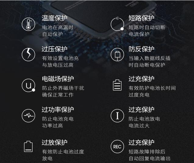 iPhone无线充电器,图拉斯怎么样?? iPhone无线充电器,图拉斯怎么样??