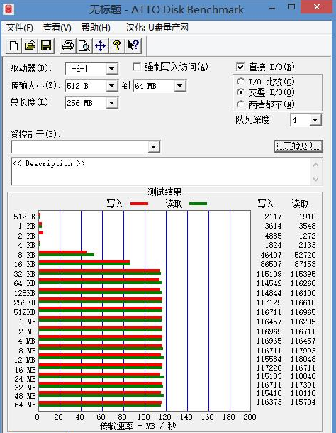 西部数据移动硬盘怎么样？买哪个型号好？