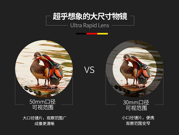 视得乐望远镜怎么样?值得入手么? 视得乐望远镜怎么样?值得入手么?