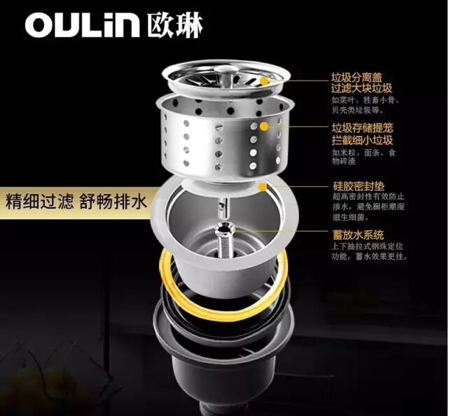 欧琳水槽怎么样?? 欧琳水槽怎么样??