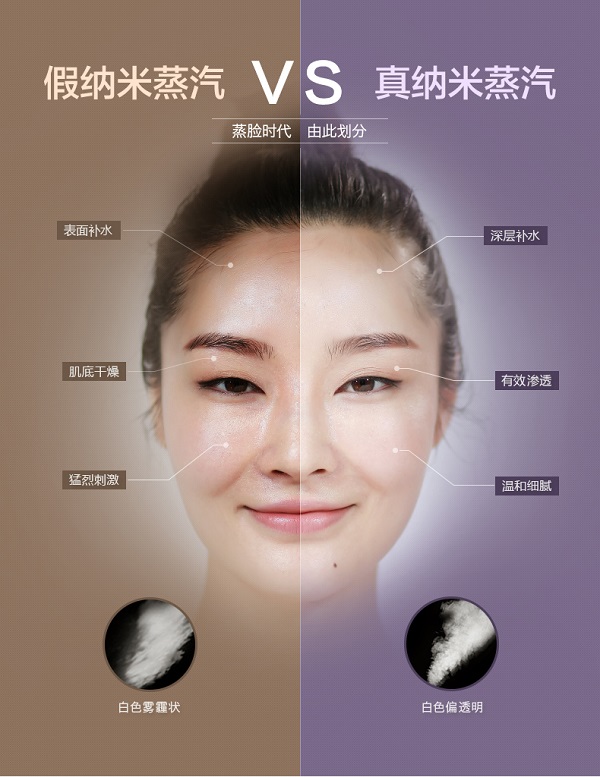 Ulike蒸脸器怎么样?好用么? Ulike蒸脸器怎么样?好用么?