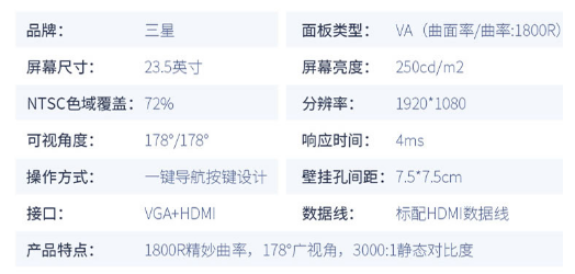 三星曲面显示器比AOC的要好吗?三星和AOC的曲面显示器怎么选? 三星曲面显示器比AOC的要好吗?三星和AOC的曲面显示器怎么选?