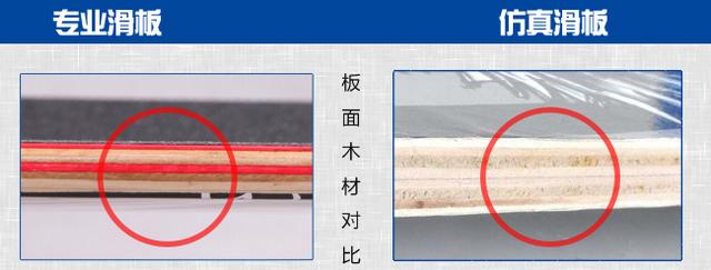 如何辨别专业滑板和仿真滑板？初学者买什么滑板？