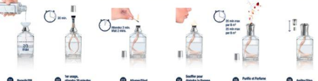 推荐几款香薰精油品牌?Le Labo香薰精油好不好? 推荐几款香薰精油品牌?Le Labo香薰精油好不好?