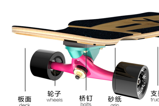 推荐几款500元以内的四轮滑板 推荐几款500元以内的四轮滑板