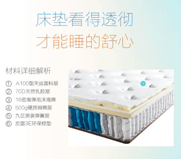 索思乐棕垫环保吗？防潮防霉吗？