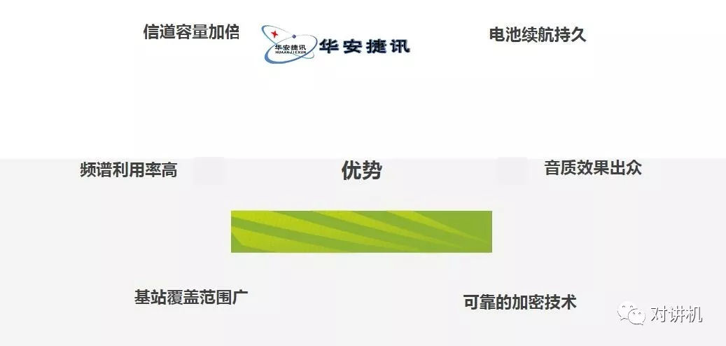 【对讲机的那点事】图说海能达DS-6210 集群系统