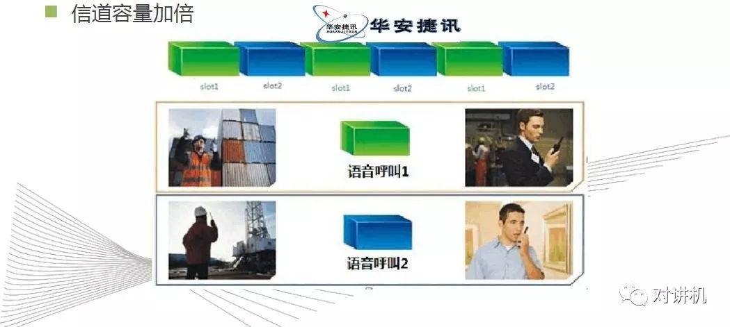 【对讲机的那点事】图说海能达DS-6210 集群系统 【对讲机的那点事】图说海能达DS-6210 集群系统