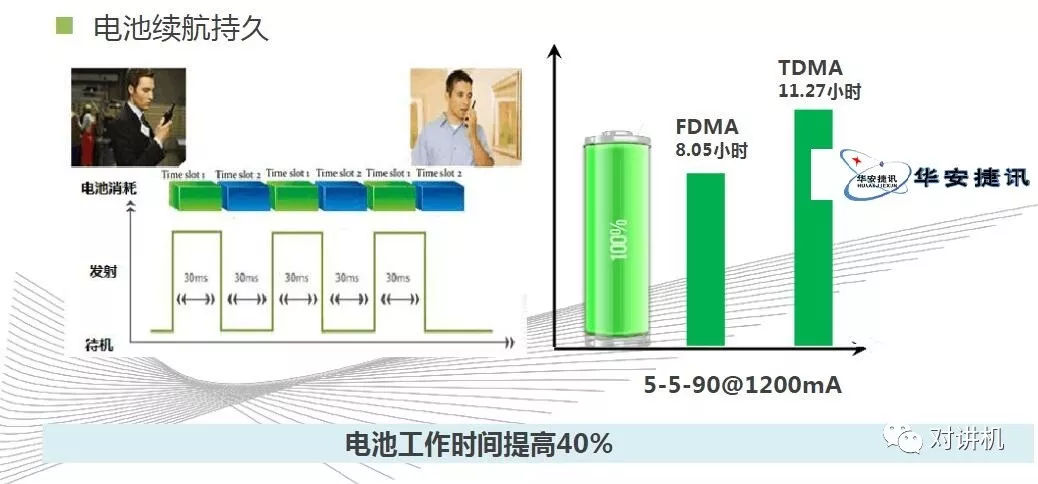 【对讲机的那点事】图说海能达DS-6210 集群系统 【对讲机的那点事】图说海能达DS-6210 集群系统