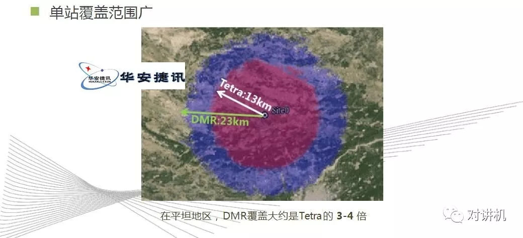 【对讲机的那点事】图说海能达DS-6210 集群系统