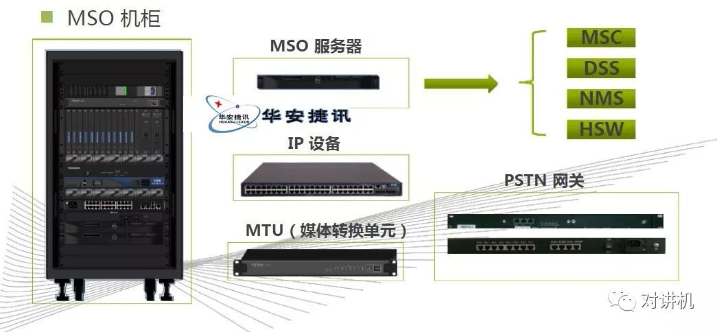 【对讲机的那点事】图说海能达DS-6210 集群系统 【对讲机的那点事】图说海能达DS-6210 集群系统
