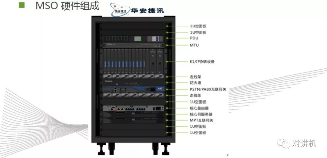 【对讲机的那点事】图说海能达DS-6210 集群系统 【对讲机的那点事】图说海能达DS-6210 集群系统