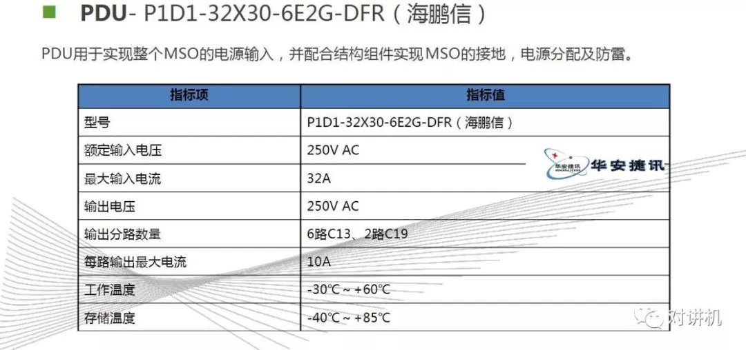 【对讲机的那点事】图说海能达DS-6210 集群系统