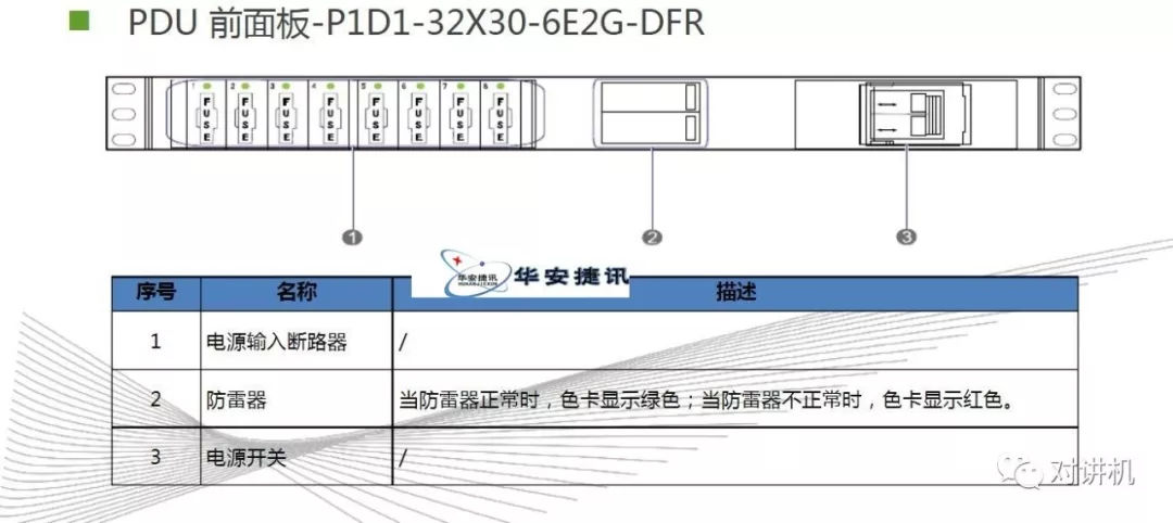 【对讲机的那点事】图说海能达DS-6210 集群系统 【对讲机的那点事】图说海能达DS-6210 集群系统