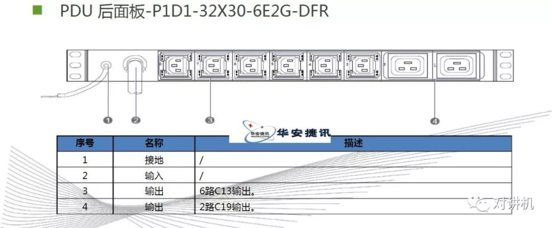 【对讲机的那点事】图说海能达DS-6210 集群系统 【对讲机的那点事】图说海能达DS-6210 集群系统