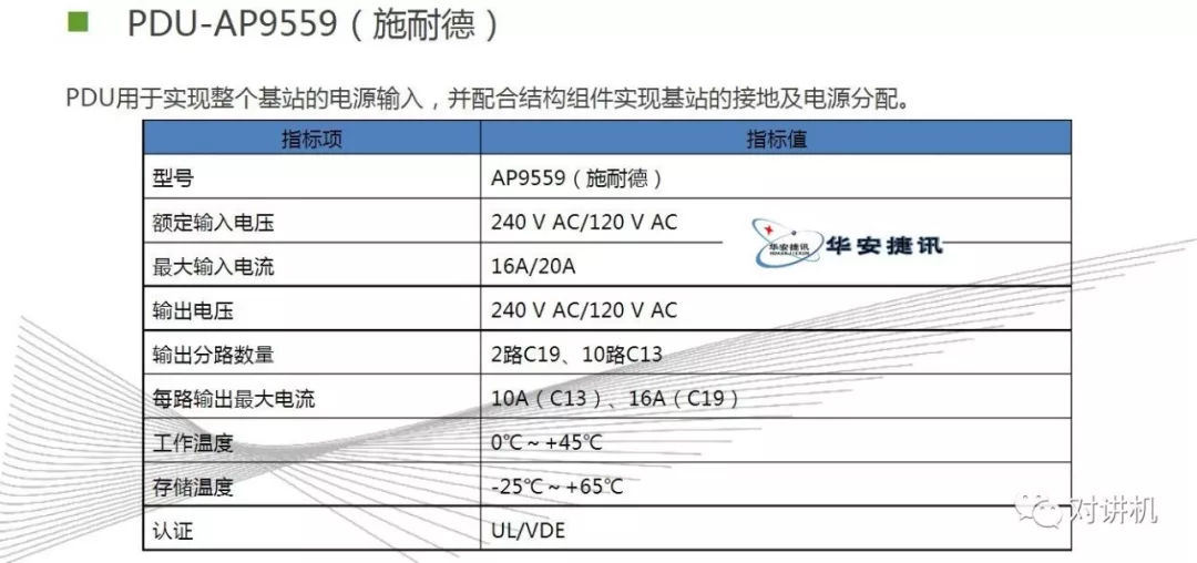 【对讲机的那点事】图说海能达DS-6210 集群系统 【对讲机的那点事】图说海能达DS-6210 集群系统