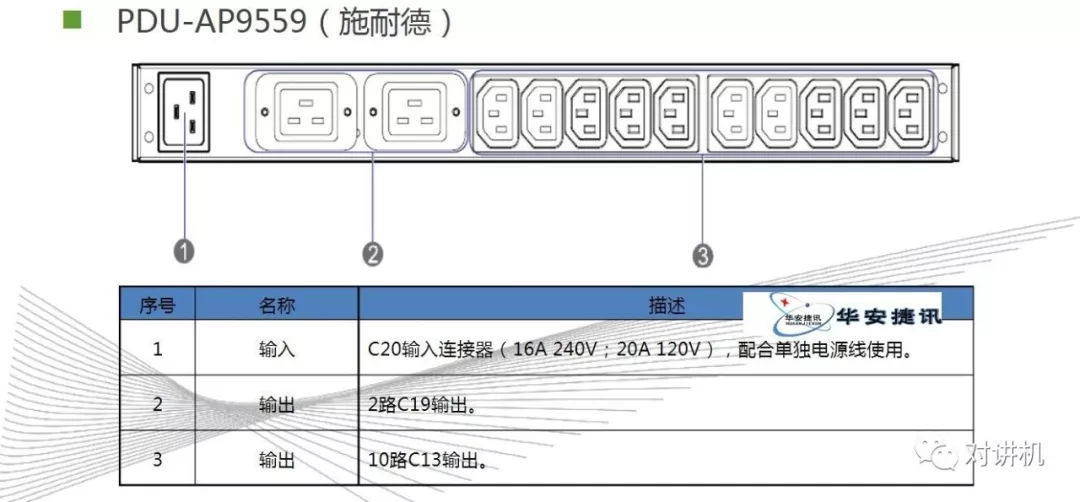 【对讲机的那点事】图说海能达DS-6210 集群系统 【对讲机的那点事】图说海能达DS-6210 集群系统