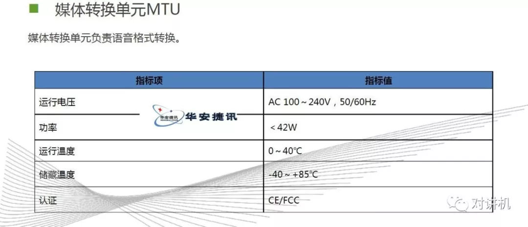 【对讲机的那点事】图说海能达DS-6210 集群系统