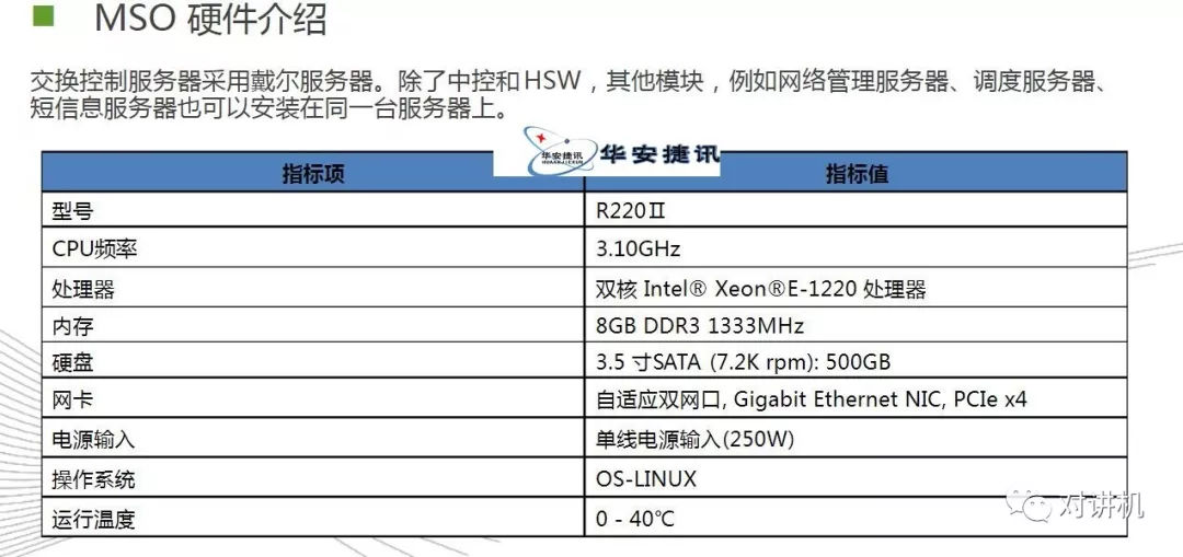 【对讲机的那点事】图说海能达DS-6210 集群系统 【对讲机的那点事】图说海能达DS-6210 集群系统