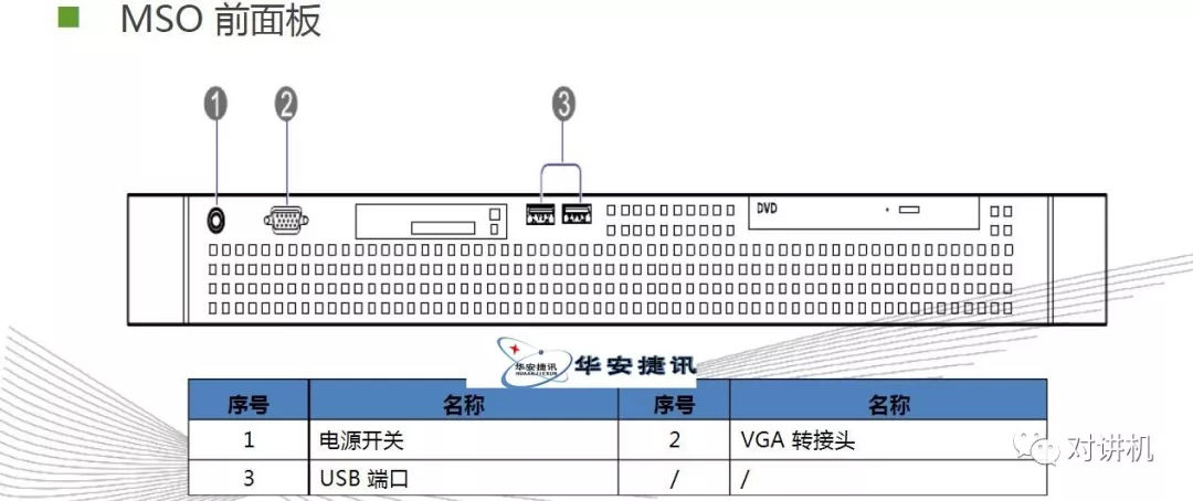 【对讲机的那点事】图说海能达DS-6210 集群系统 【对讲机的那点事】图说海能达DS-6210 集群系统
