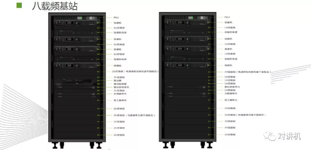 【对讲机的那点事】图说海能达DS-6210 集群系统 【对讲机的那点事】图说海能达DS-6210 集群系统