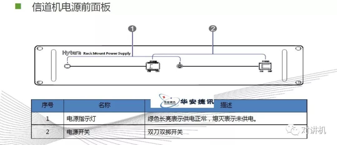 【对讲机的那点事】图说海能达DS-6210 集群系统
